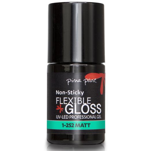 Flexible gloss matt